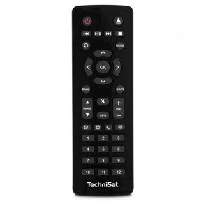 TS-FBDigitRadio580/585
